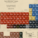 Illustration for article titled Only a chemistry student would organize emLord of the Rings/em like this